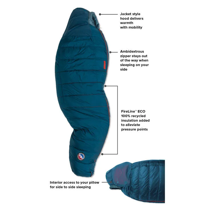 Big Agnes Sidewinder SL 20 Degree Sleeping Bag 2021