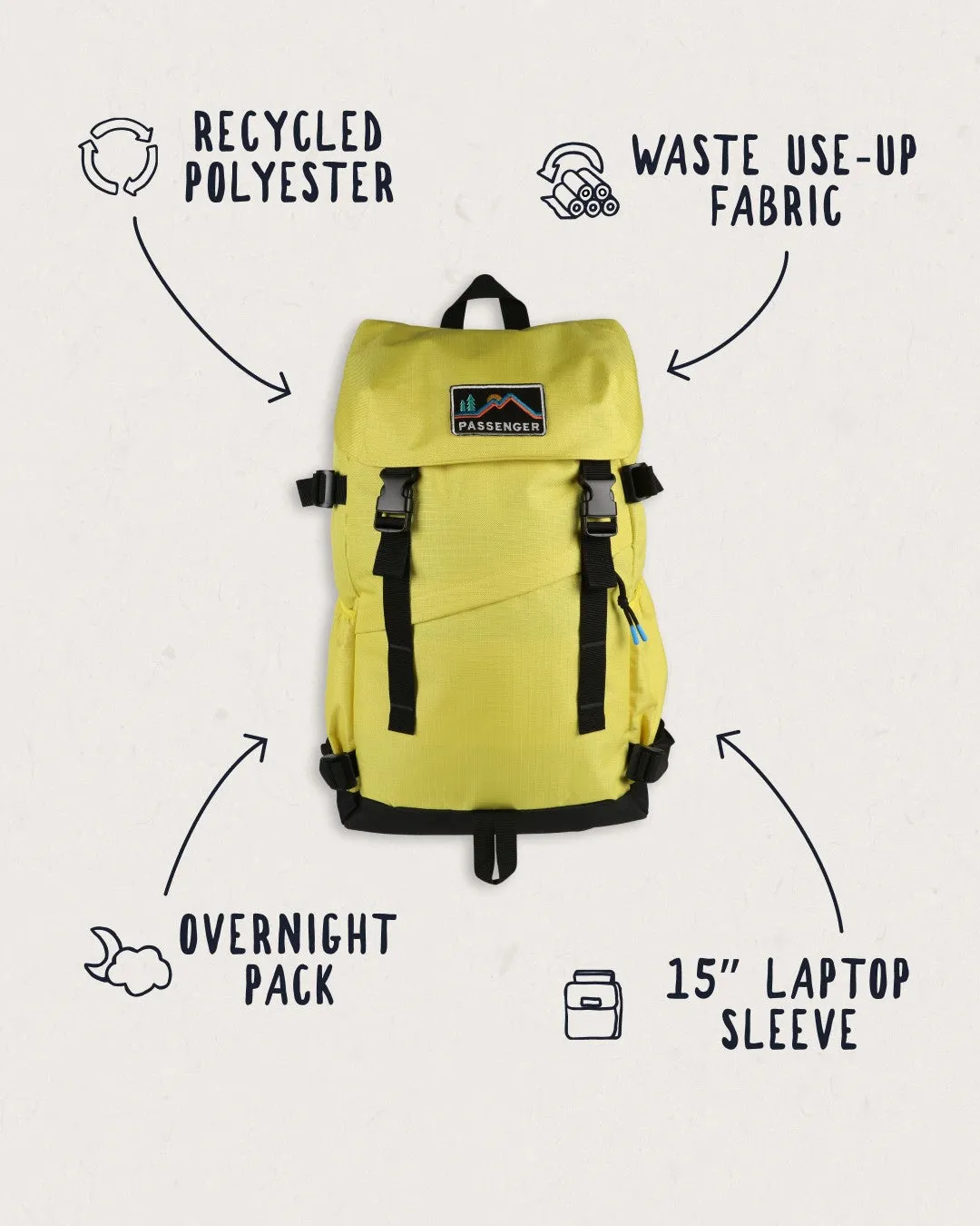 Boondocker Recycled 26L Backpack - Sheen Yellow