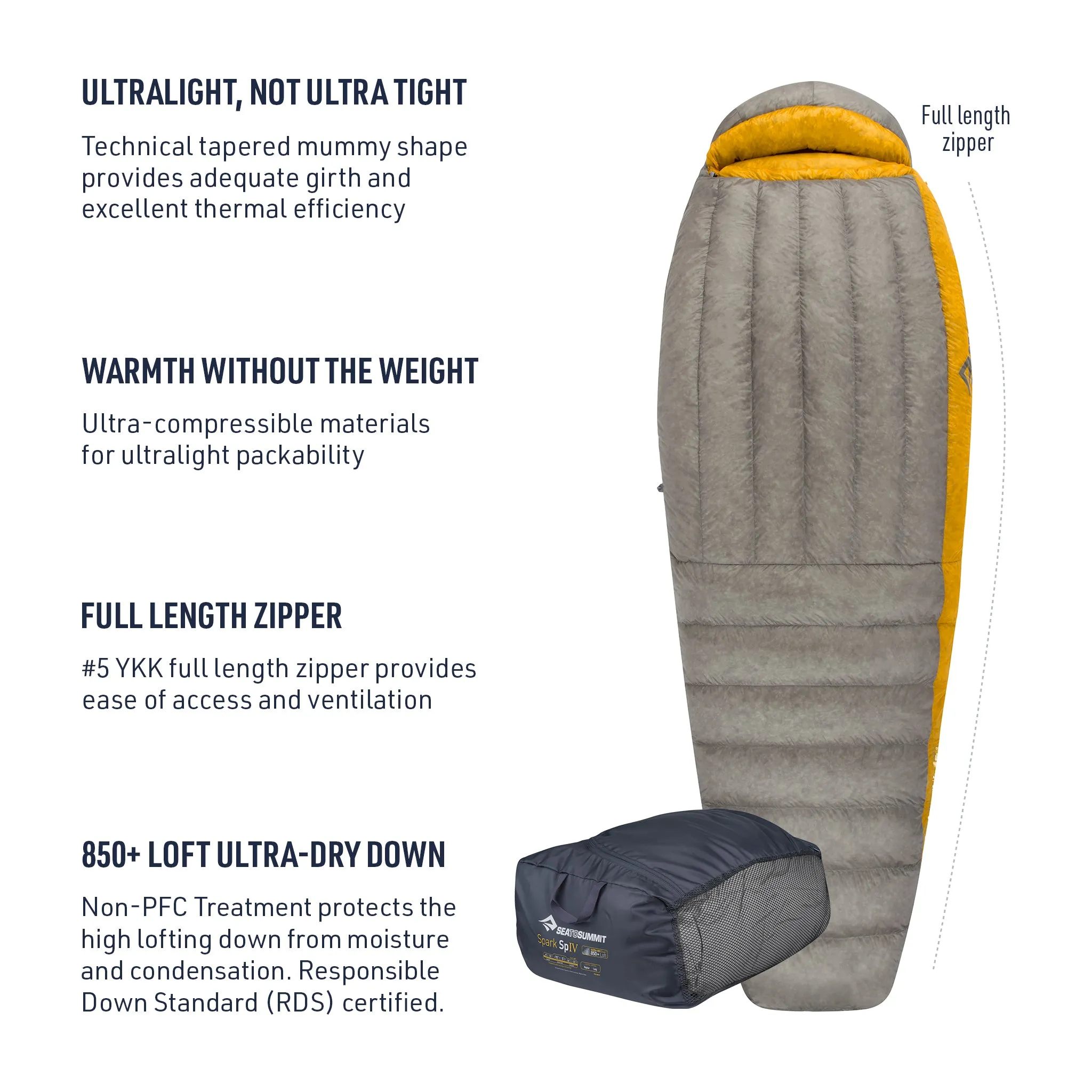 Spark Ultralight Sleeping Bag (Like New)